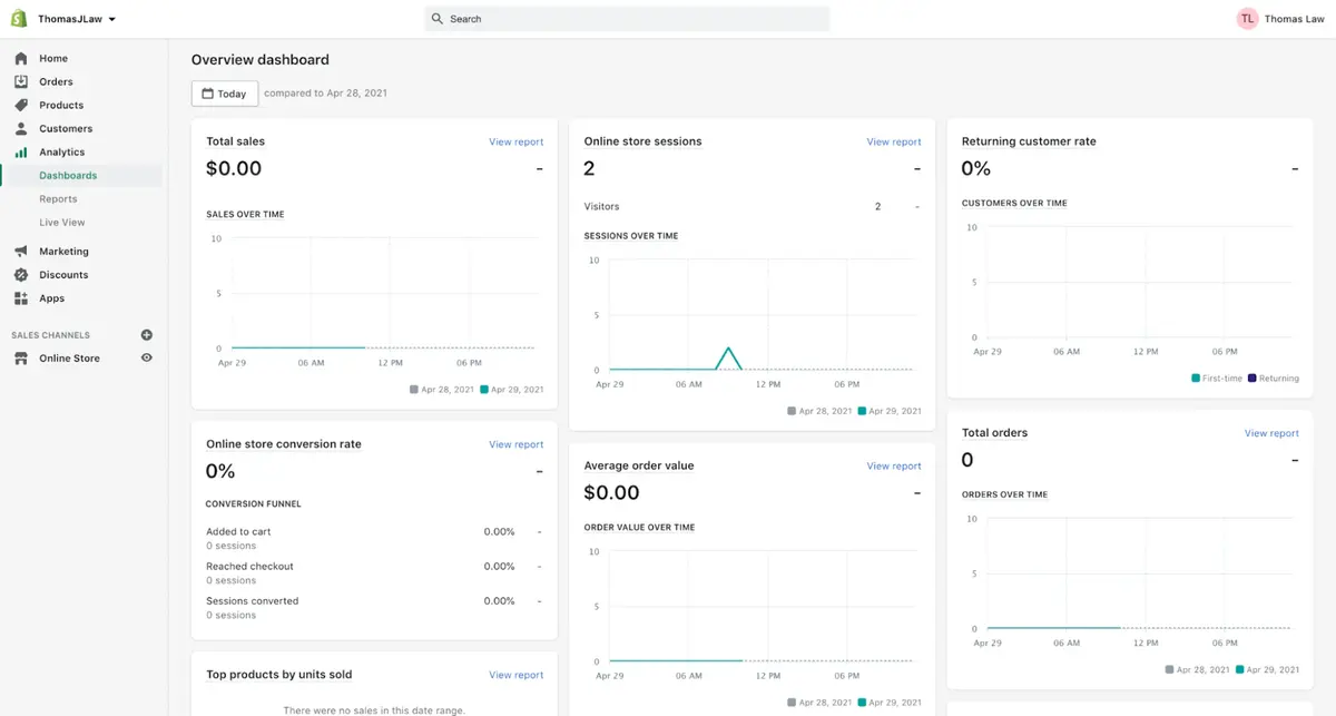 Shopify Analytics and Reporting