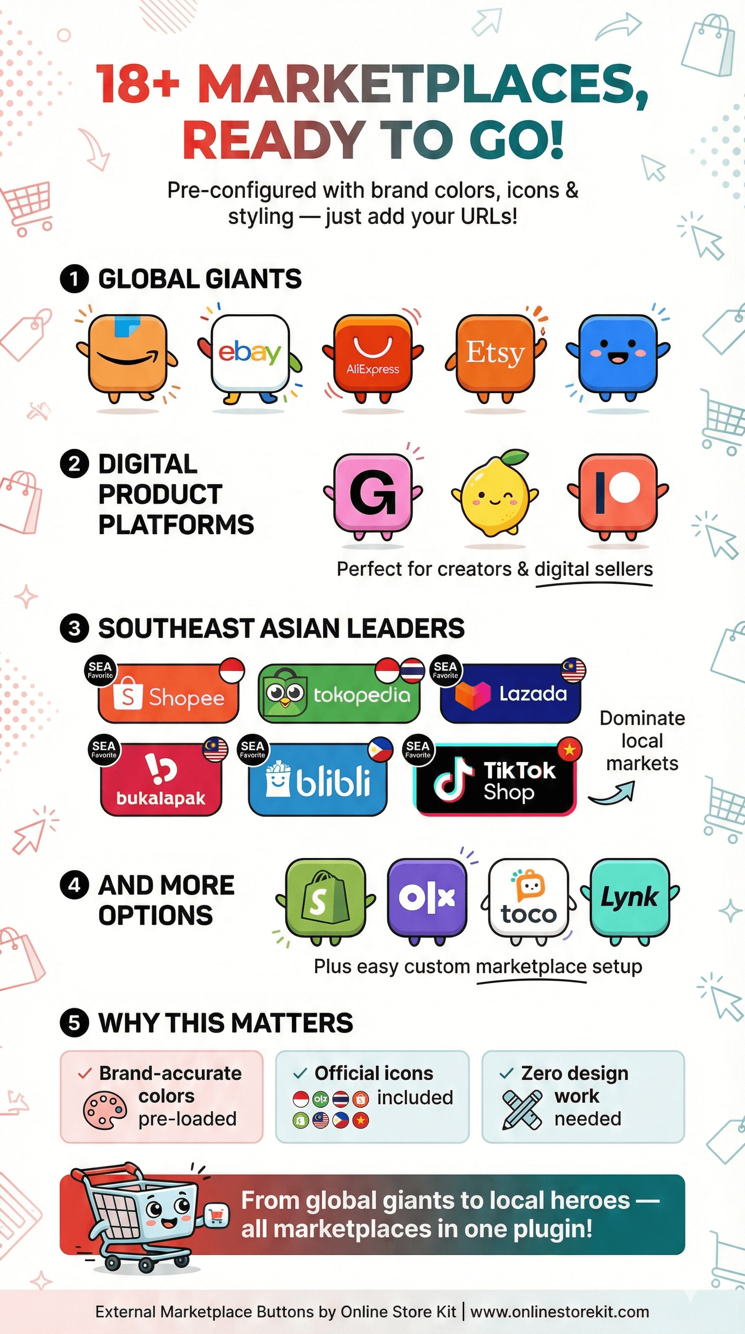 External Marketplace Buttons Feature 1 Infographic