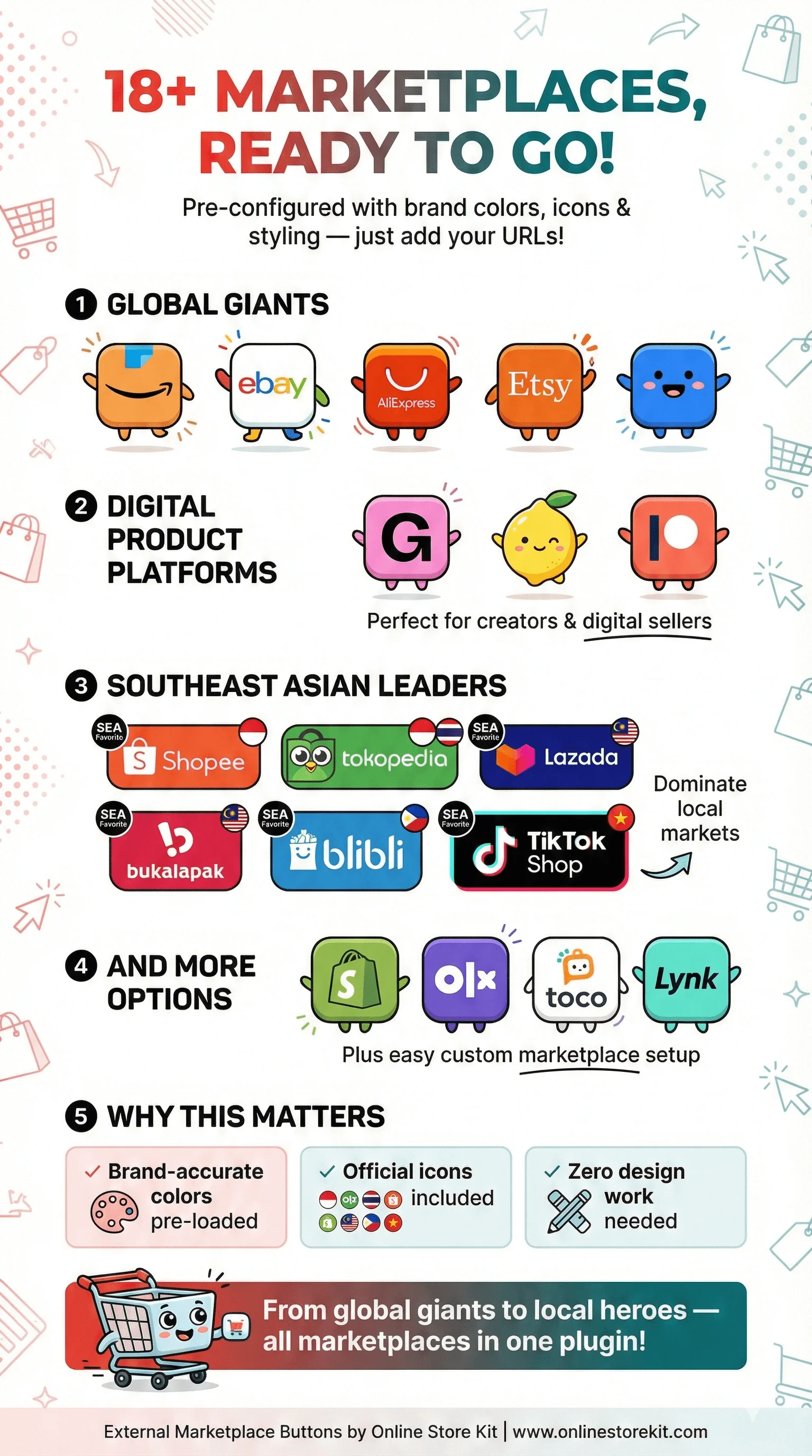 External Marketplace Buttons Feature 1 Infographic